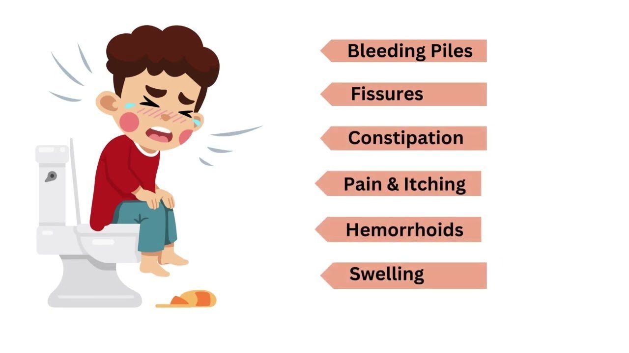 Piles Symptoms 